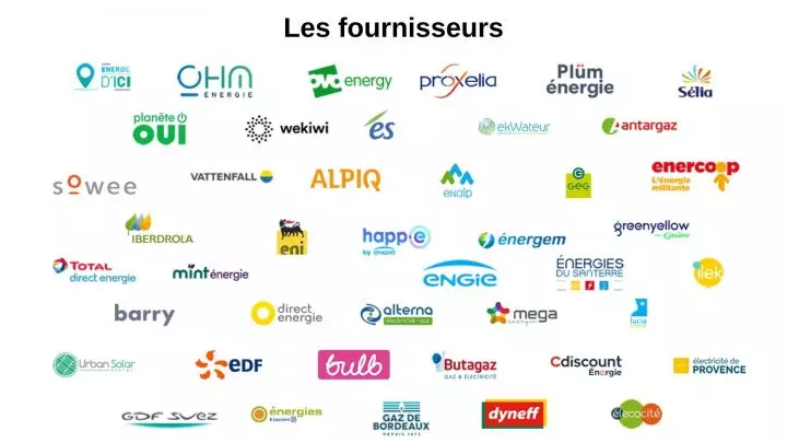 fournisseurs d'énergies
