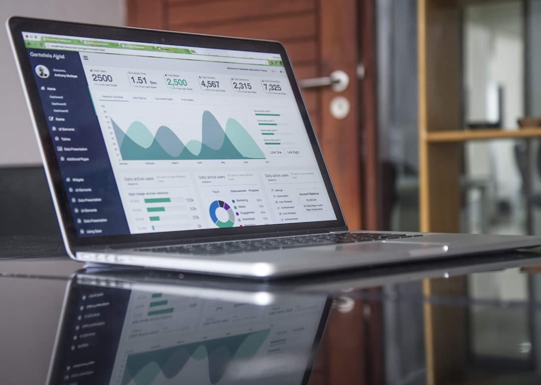 Tableau de bord analytics coût par lead 2026 par canal
